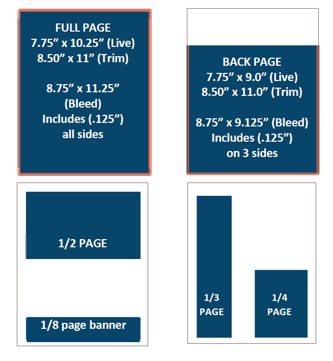 graphic of how the page advertisement layouts look on a page - full page, back page, 1/2 page, 1/8 page banner, 1/3 page, and 1/4 page